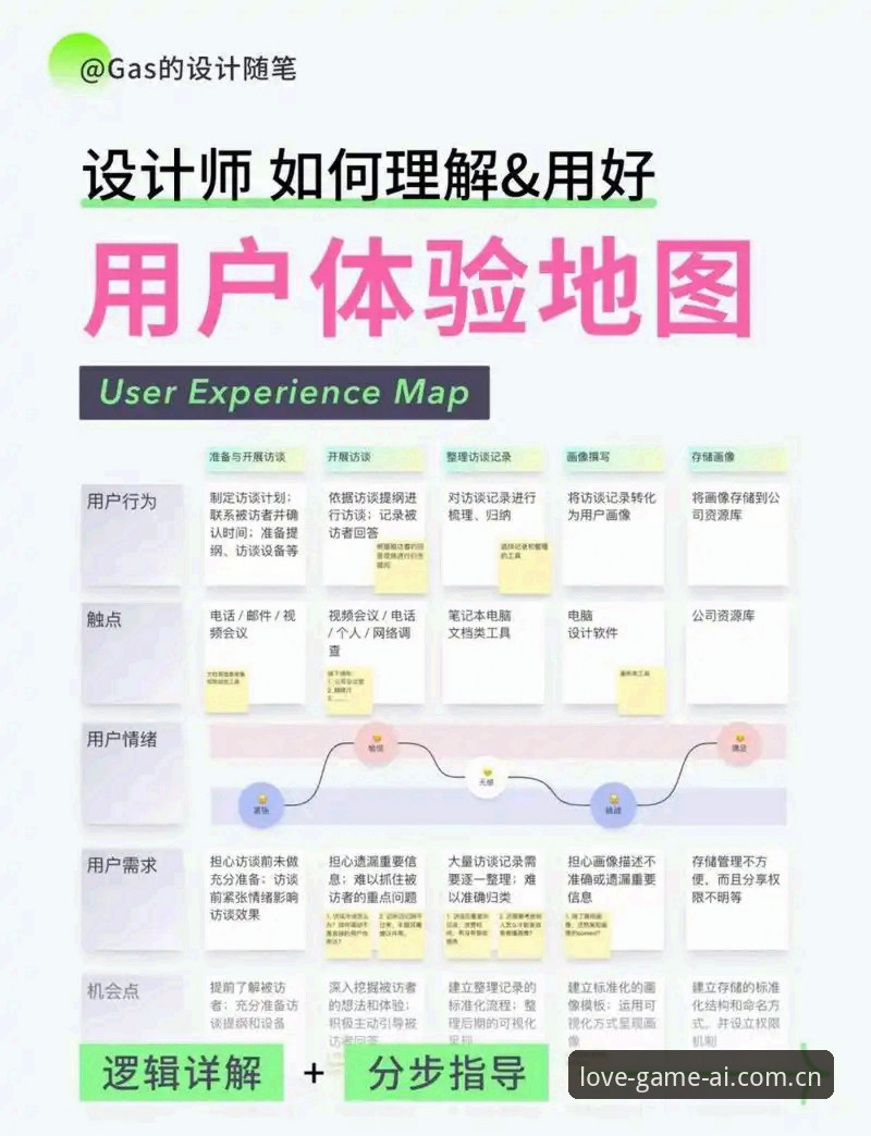 爱游戏娱乐平台怎么样 爱游戏娱乐平台怎么样?新手入门详解与使用体验