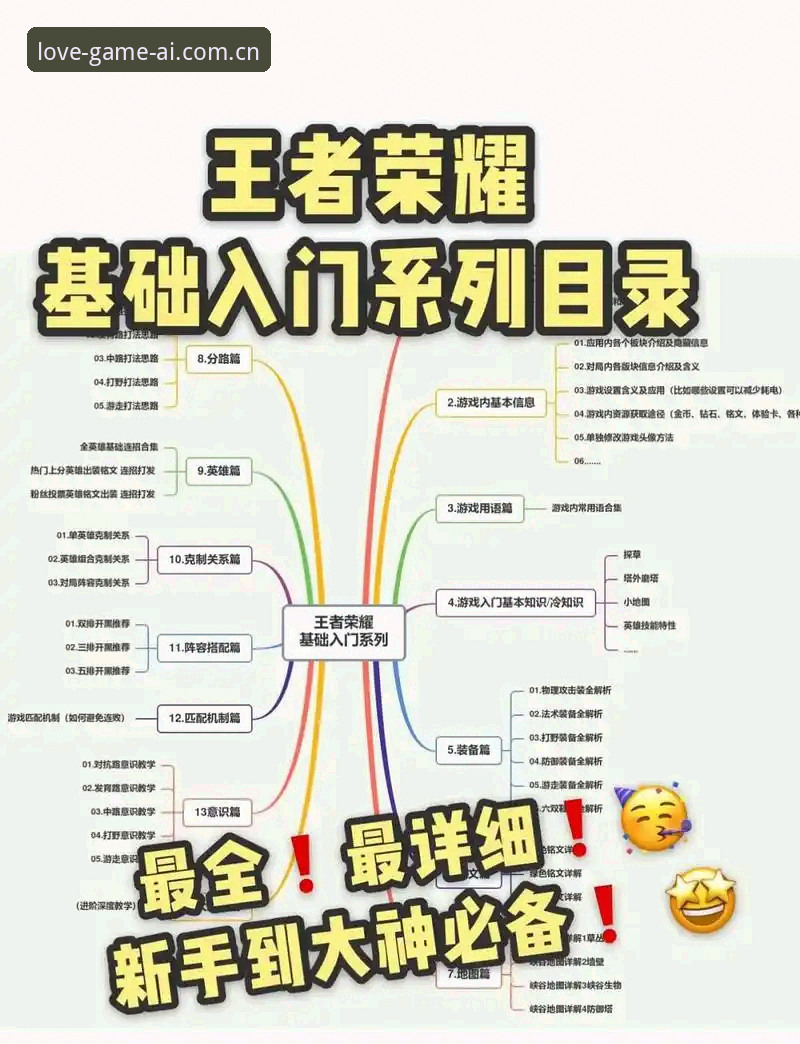 爱游戏怎么注册 爱游戏注册全流程操作教程,新手也能轻松上手