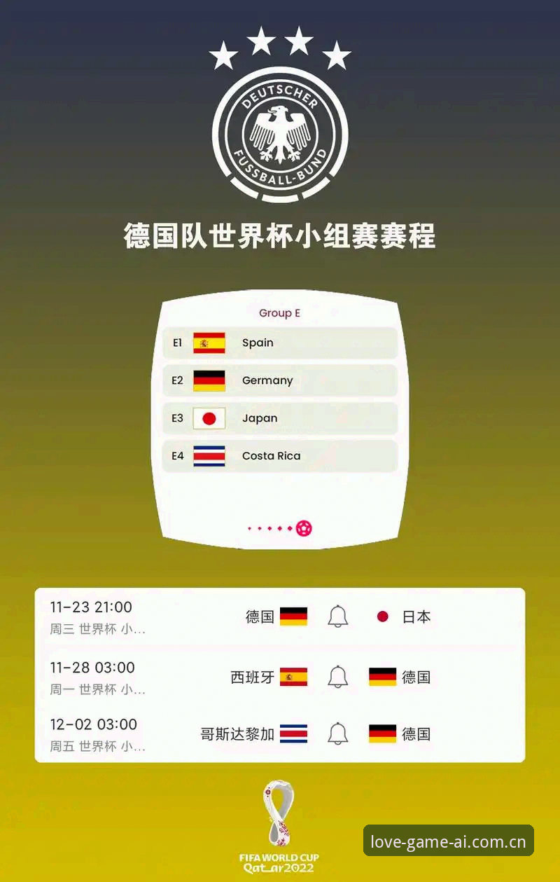 德国队世界杯大名单全面解析：诺伊尔回归与小将卡尔入围的技术层面深度分析